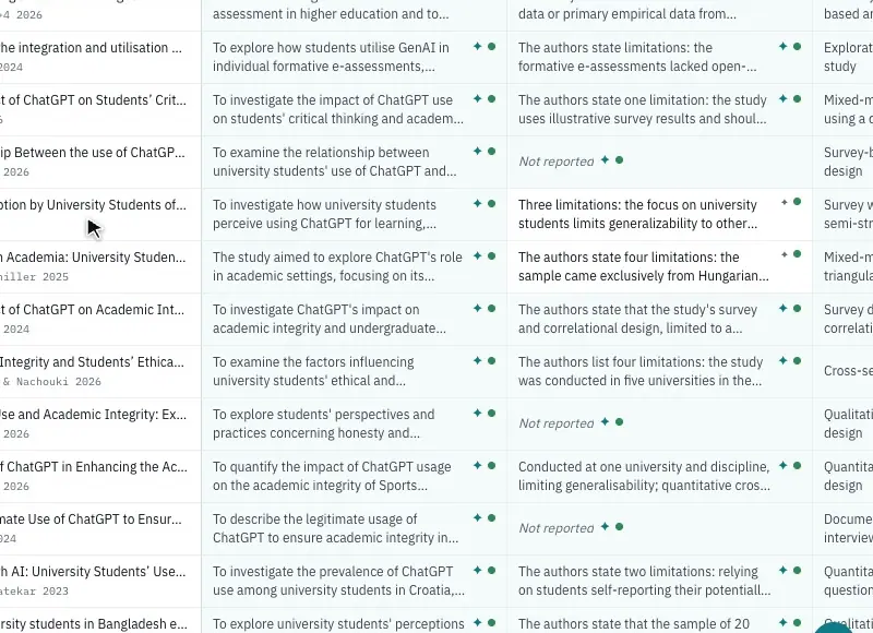 Opening a matrix cell and the Cite in draft menu